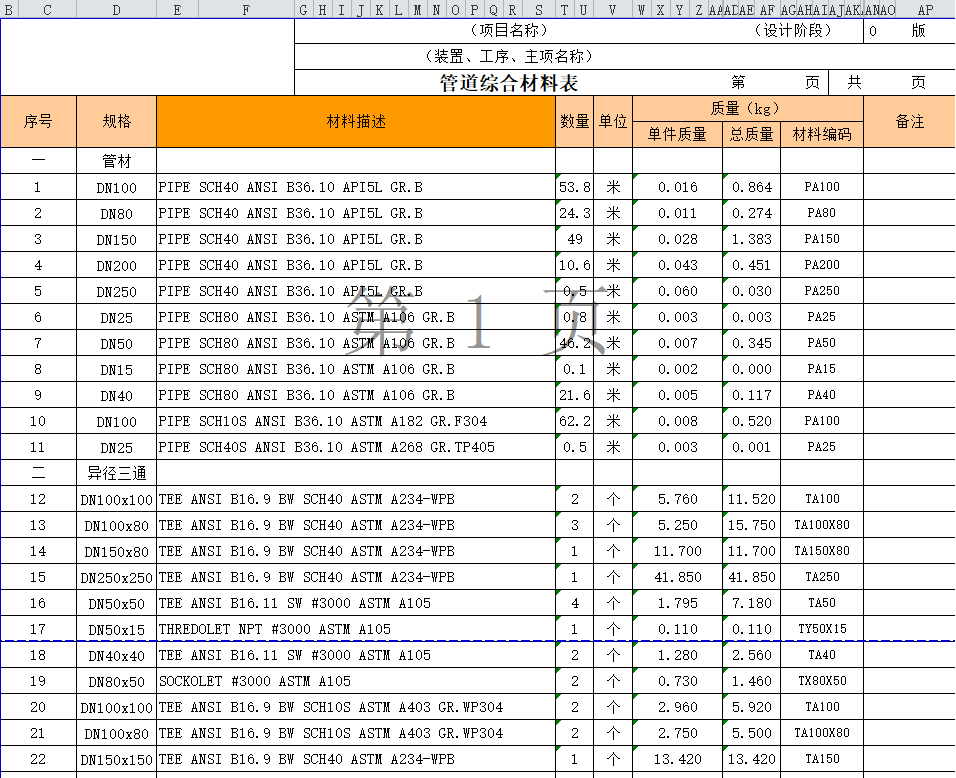 PDMS/E3D 管道综合材料表工具 - 管道阀门附件、螺栓