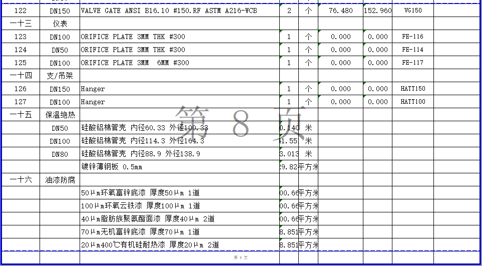 PDMS/E3D 管道综合材料表工具 - 导入管道数据表