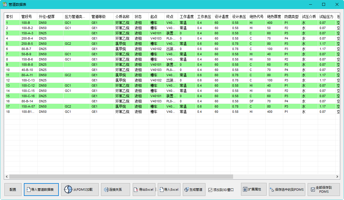 PDMS/E3D 管道综合材料表工具 - 管道数据表