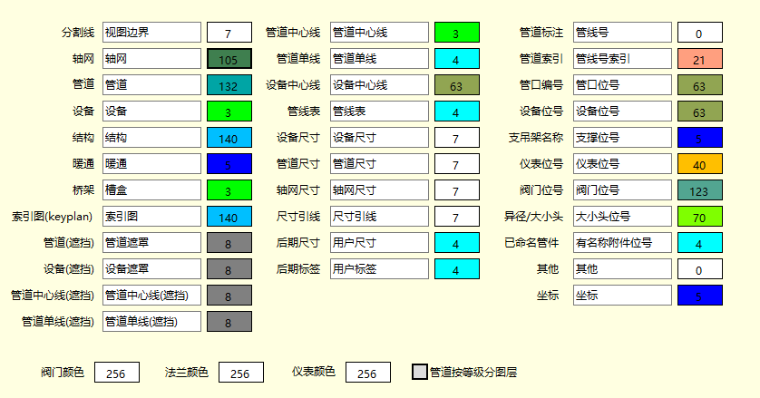 PDMS/E3D 智能出图软件 - 标注颜色配置